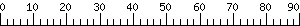 Graph Scale