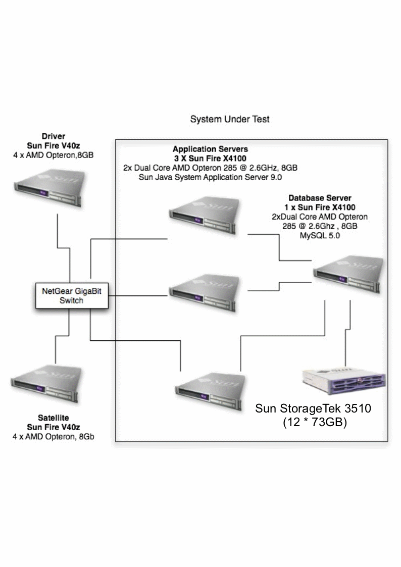 Java 6 update 37 64 bit download