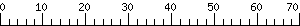 Graph Scale