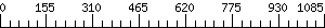 Graph Scale