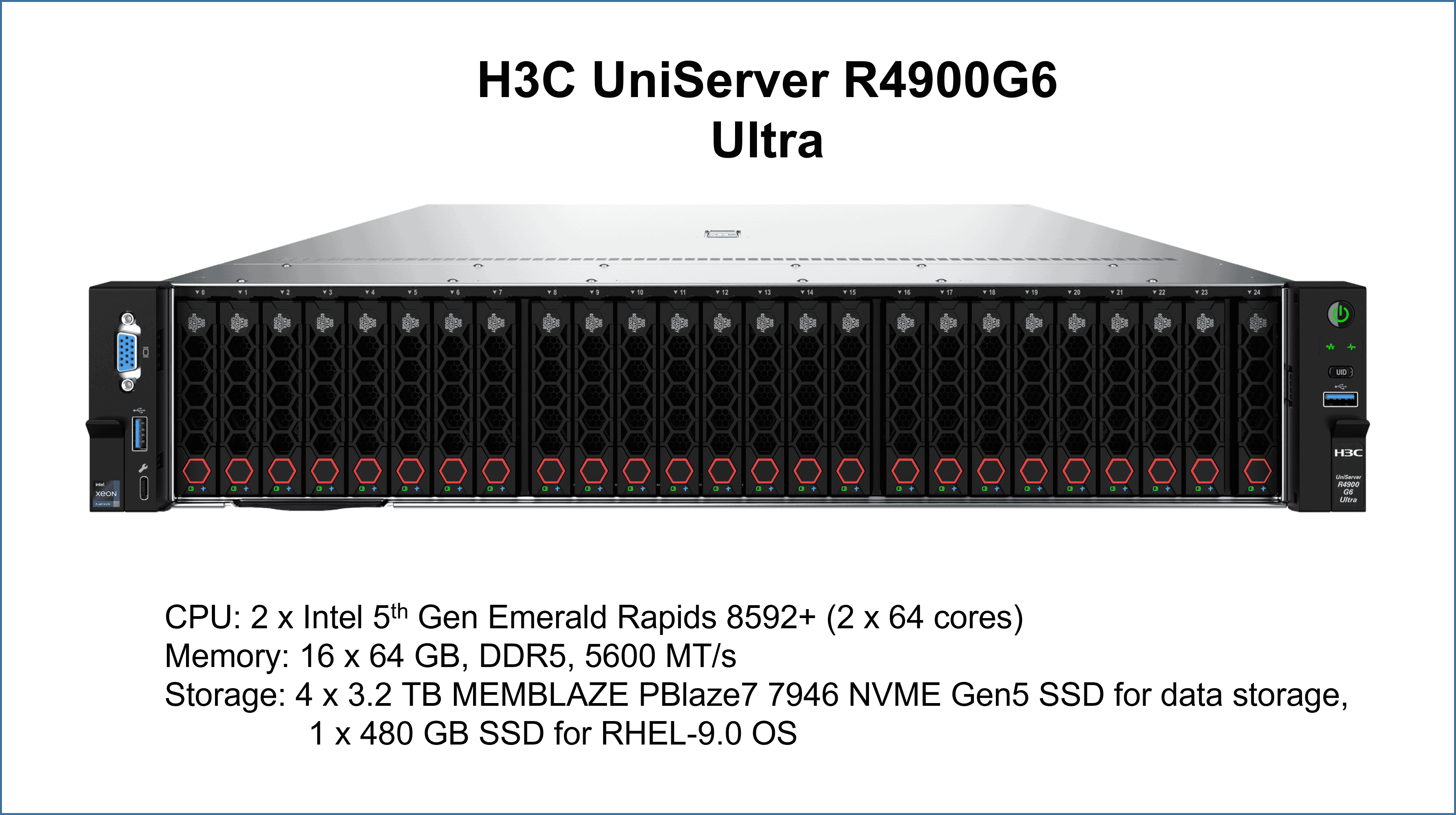 SPECstorage™ Solution 2020_genomics Result: New H3C Technologies Co ...